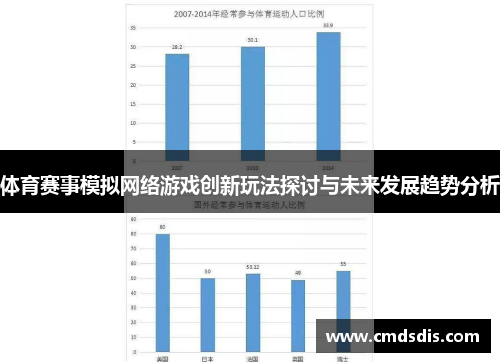 体育赛事模拟网络游戏创新玩法探讨与未来发展趋势分析