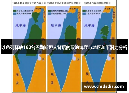 以色列释放183名巴勒斯坦人背后的政治博弈与地区和平潜力分析