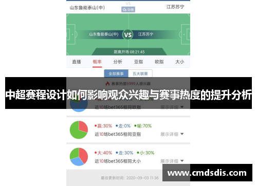 中超赛程设计如何影响观众兴趣与赛事热度的提升分析