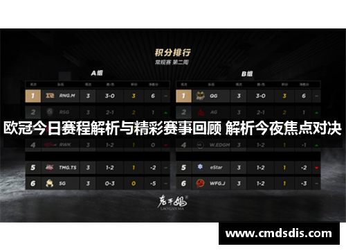 欧冠今日赛程解析与精彩赛事回顾 解析今夜焦点对决
