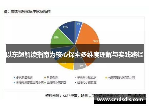 以东超解读指南为核心探索多维度理解与实践路径