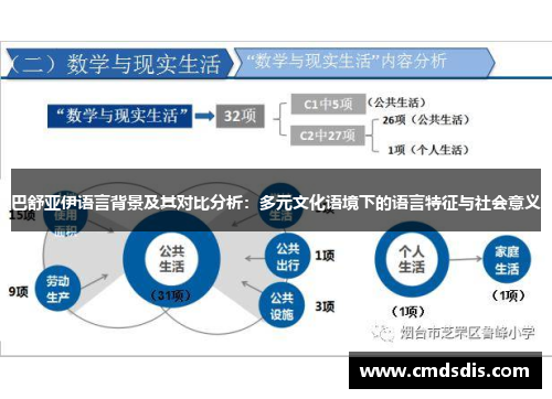 巴舒亚伊语言背景及其对比分析:多元文化语境下的语言特征与社会意义 巴舒亚伊语言背景及其对比分析:多元文化语境下的语言特征与社会意义
