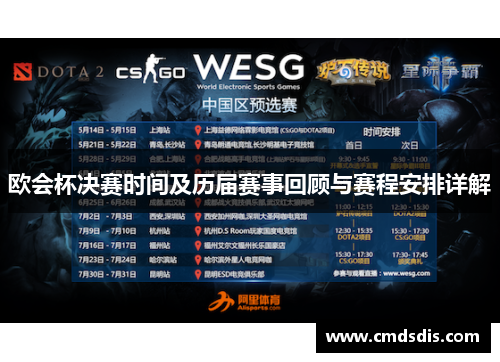 欧会杯决赛时间及历届赛事回顾与赛程安排详解
